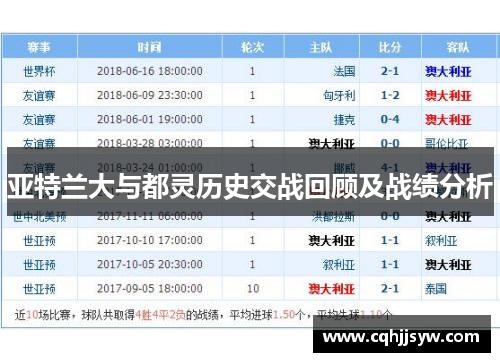 亚特兰大与都灵历史交战回顾及战绩分析