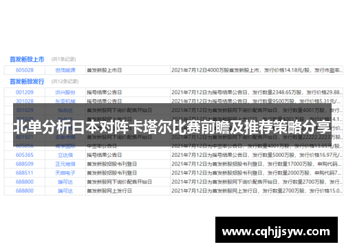 北单分析日本对阵卡塔尔比赛前瞻及推荐策略分享