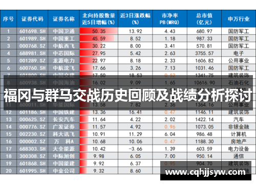 福冈与群马交战历史回顾及战绩分析探讨
